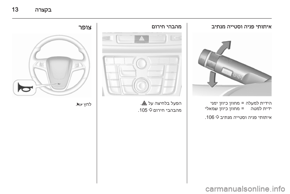 OPEL MOKKA 2015.5  ספר הנהג 