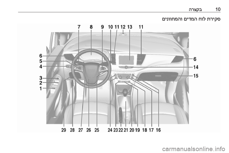 OPEL MOKKA X 2018  מערכת מידע ובידור 10
