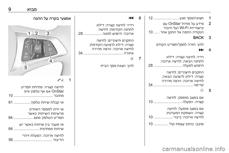 OPEL MOKKA X 2018  ספר הנהג אובמ91
הגוצת
/
ךסמ
 
עגמ
.......................
12
2
עדימ
 
לע
 
לודומ
 OnStar 
םע
תוירושיק
 Wi-Fi 
לעו
 
רוביח
הדוקנה
 
המחה
 
לא
 
ןקתה
 