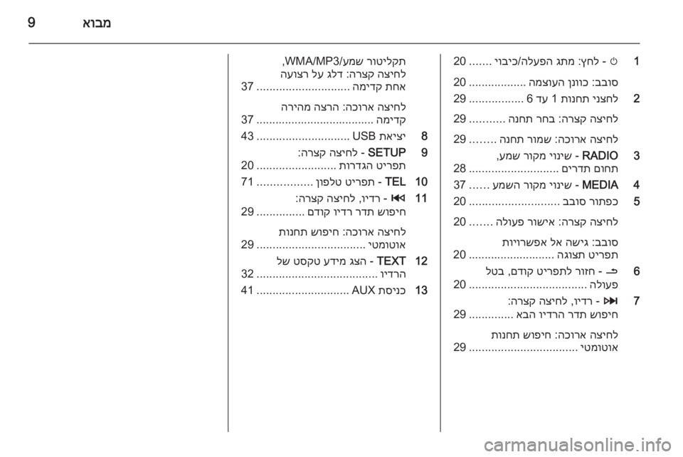 OPEL MOVANO_B 2014.5  מערכת מידע ובידור אובמ9
1
m
 - 
ץחל
 :
גתמ
 
הלעפה
/
יוביכ
.......
20
בבוס
 :
ןנווכ
 
המצועה
..................
20
2
ינצחל
 
תונחת
 1 
דע
 6
.................
29
הציח�