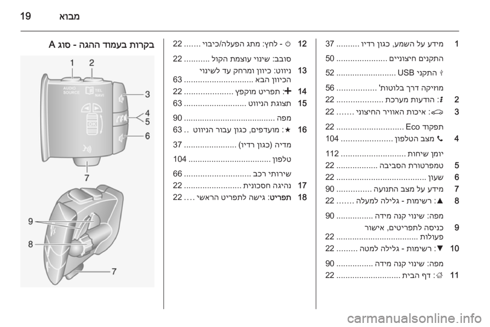 OPEL MOVANO_B 2015.5  מערכת מידע ובידור אובמ19
1
עדימ
 
לע
 
עמשה
 ,
ןוגכ
 
וידר
..........
37
םינקתה
 
םיינוציח
......................
50
M
 
ינקתה
 USB
..........................
52
הקיזומ
 
