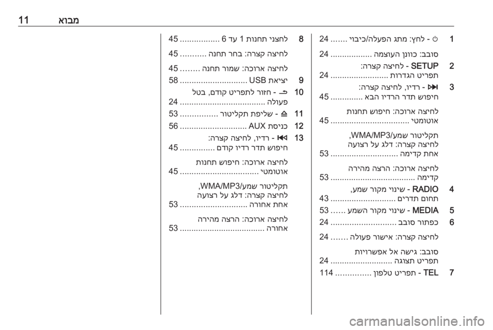 OPEL MOVANO_B 2016 מערכת מידע ובידור אובמ111
m
-
ץחל
:
גתמ
הלעפה
/
יוביכ
.......
24
בבוס
:
ןנווכ
המצועה
..................
24
2SETUP
-
הציחל
הרצק
:
טירפת
תורדגה
....... OPEL MOVANO_B 2016 מערכת מידע ובידור אובמ111
m
-
ץחל
:
גתמ
הלעפה
/
יוביכ
.......
24
בבוס
:
ןנווכ
המצועה
..................
24
2SETUP
-
הציחל
הרצק
:
טירפת
תורדגה
.......