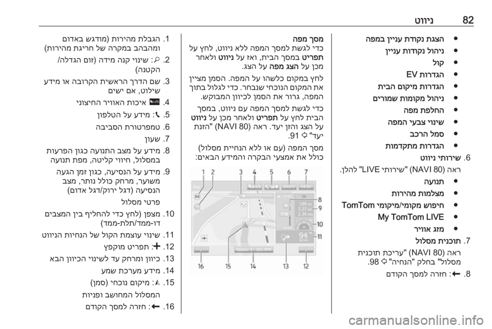 OPEL MOVANO_B 2016 מערכת מידע ובידור 82טווינ●
תגצה
תדוקנ
ןיינע
הפמב
●
לוהינ
תודוקנ
ןיינע
●
לוק
●
תורדגה
EV
●
תורדגה
םוקימ
תיבה
●
לוהינ
תו OPEL MOVANO_B 2016 מערכת מידע ובידור 82טווינ●
תגצה
תדוקנ
ןיינע
הפמב
●
לוהינ
תודוקנ
ןיינע
●
לוק
●
תורדגה
EV
●
תורדגה
םוקימ
תיבה
●
לוהינ
תו