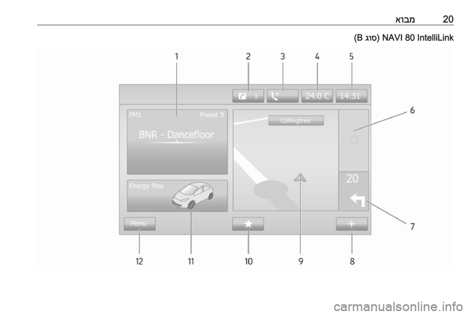 OPEL MOVANO_B 2016.5  מערכת מידע ובידור 20אובמNAVI 80 IntelliLink) 
גוס
 B( 