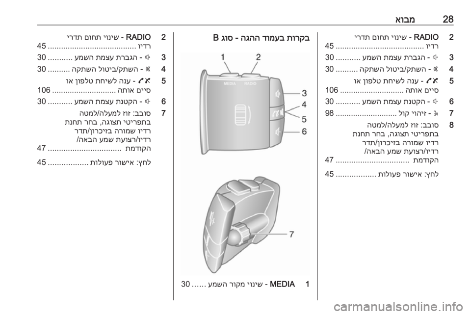 OPEL MOVANO_B 2018.5  מערכת מידע ובידור 28אובמ2RADIO
 - 
יוניש
 
םוחת
 
ירדת
וידר
........................................
45
3
!
 - 
תרבגה
 
תמצע
 
עמשה
...........
30
4
@
 - 
קתשה
/
לוטיב
 
הק�