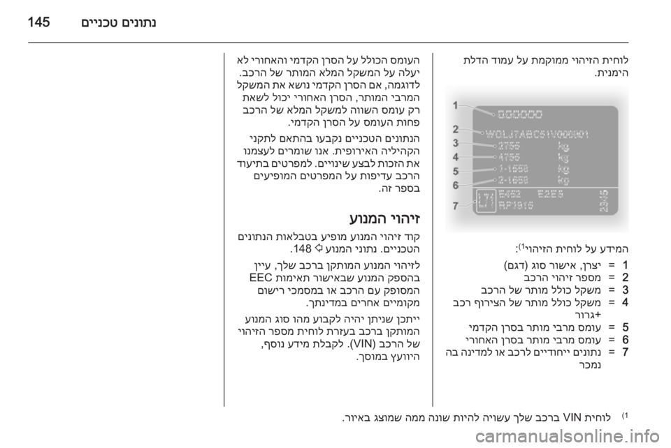 OPEL VIVARO 2014 ספר הנהג םינותנ
םיינכט145
תיחול
יוהיזה
תמקוממ
לע
דומע
תלדה
תינמיה
.
עדימה
לע
תיחול
יוהיזה
1(
:
1=ןרצי
,
רושיא
גוס OPEL VIVARO 2014 ספר הנהג םינותנ
םיינכט145
תיחול
יוהיזה
תמקוממ
לע
דומע
תלדה
תינמיה
.
עדימה
לע
תיחול
יוהיזה
1(
:
1=ןרצי
,
רושיא
גוס