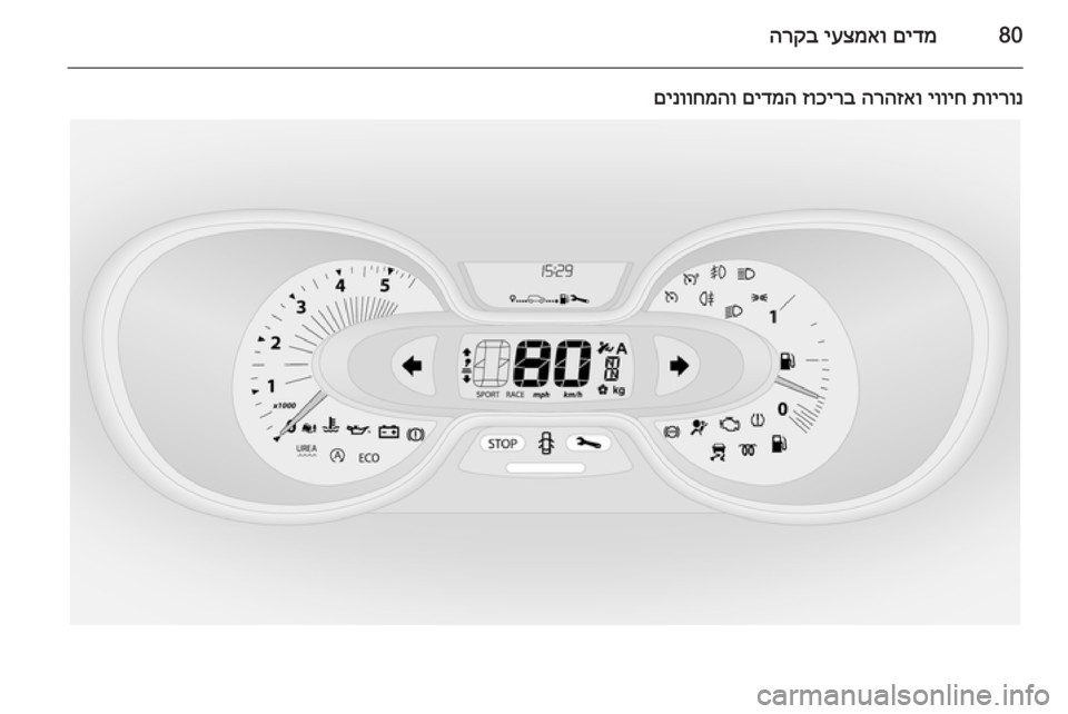 OPEL VIVARO B 2015.5 ספר הנהג 80םידמ
יעצמאו
הרקב
תוירונ
יוויח
הרהזאו
זוכירב
םידמה
םינווחמהו OPEL VIVARO B 2015.5 ספר הנהג 80םידמ
יעצמאו
הרקב
תוירונ
יוויח
הרהזאו
זוכירב
םידמה
םינווחמהו