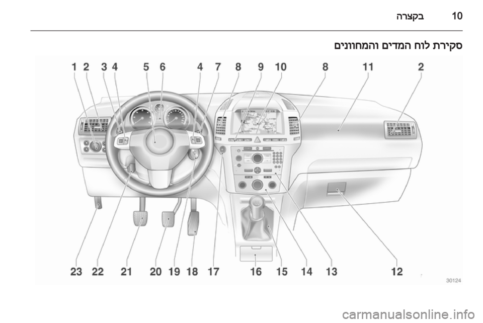 OPEL ZAFIRA 2012 ספר הנהג OPEL ZAFIRA 2012 ספר הנהג
