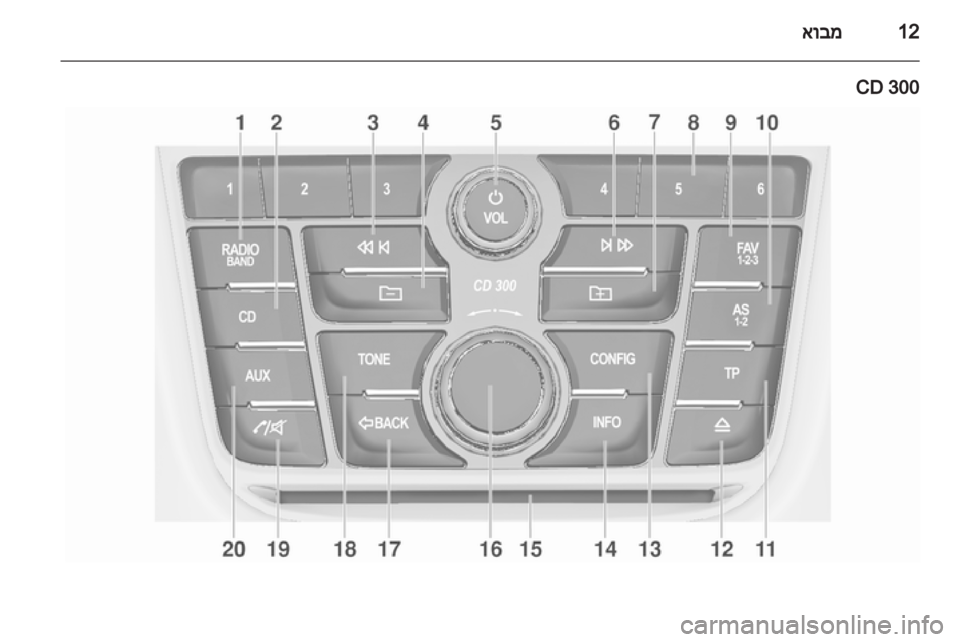 OPEL ZAFIRA B 2013  מערכת מידע ובידור 