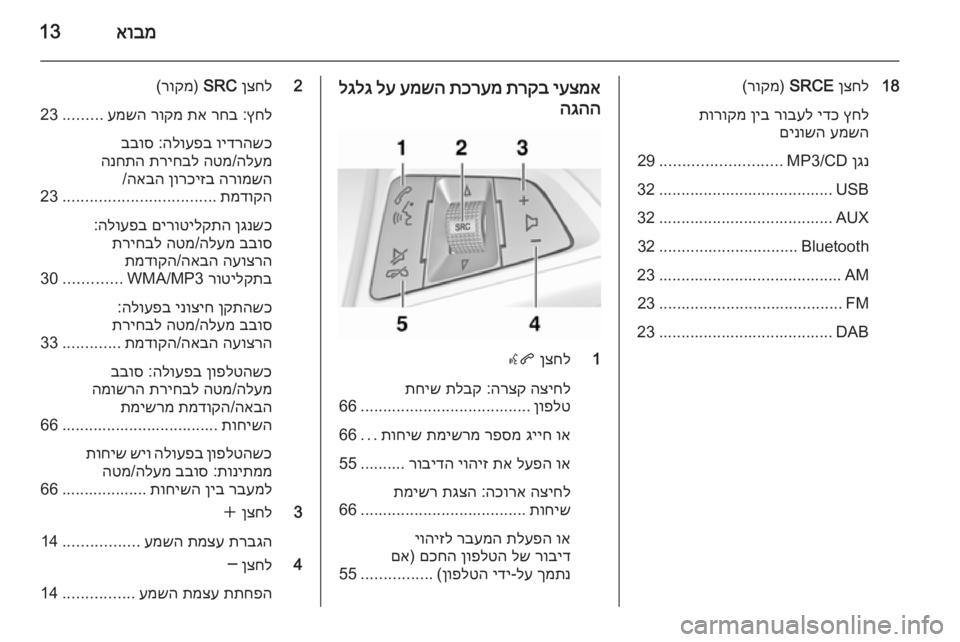 OPEL ZAFIRA C 2015  מערכת מידע ובידור אובמ13
18
ןצחל
 
SRCE
) 
רוקמ
(
ץחל
 
ידכ
 
רובעל
 
ןיב
 
תורוקמ
עמשה
 
םינושה
ןגנ
 CD/MP3
...........................
29
USB..............................