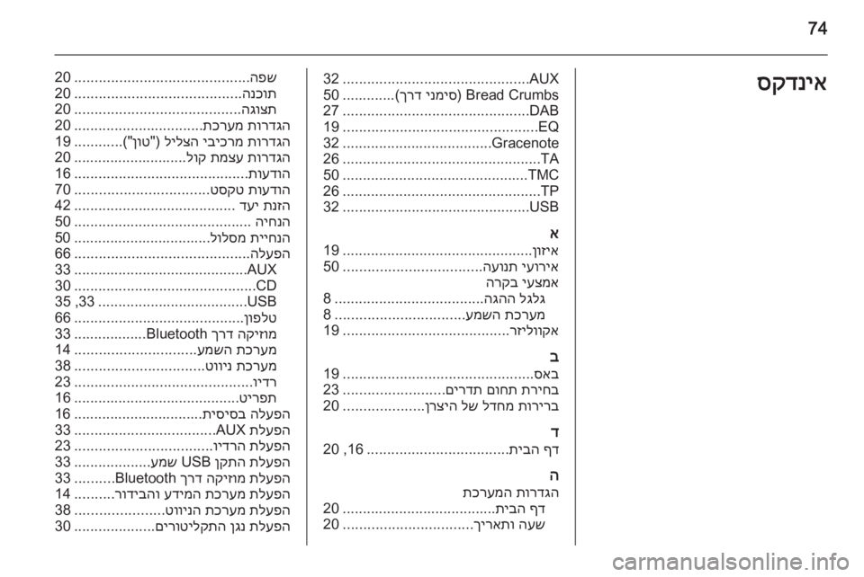 OPEL ZAFIRA C 2015  מערכת מידע ובידור 74סקדניאAUX
..............................................
32
Bread Crumbs) 
ינמיס
 
ךרד
(.............50
DAB
..............................................
27
EQ
.......................