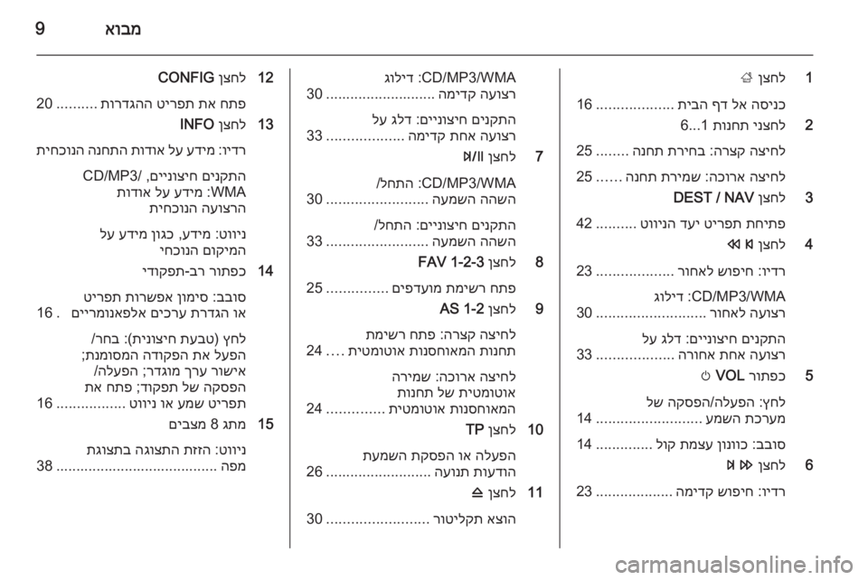 OPEL ZAFIRA C 2015 מערכת מידע ובידור אובמ9
1
ןצחל
;
הסינכ
לא
ףד
תיבה
...................
16
2
ינצחל
תונחת
1...6
הציחל
הרצק
:
תריחב
הנחת
........
25
הציחל
הכורא
OPEL ZAFIRA C 2015 מערכת מידע ובידור אובמ9
1
ןצחל
;
הסינכ
לא
ףד
תיבה
...................
16
2
ינצחל
תונחת
1...6
הציחל
הרצק
:
תריחב
הנחת
........
25
הציחל
הכורא