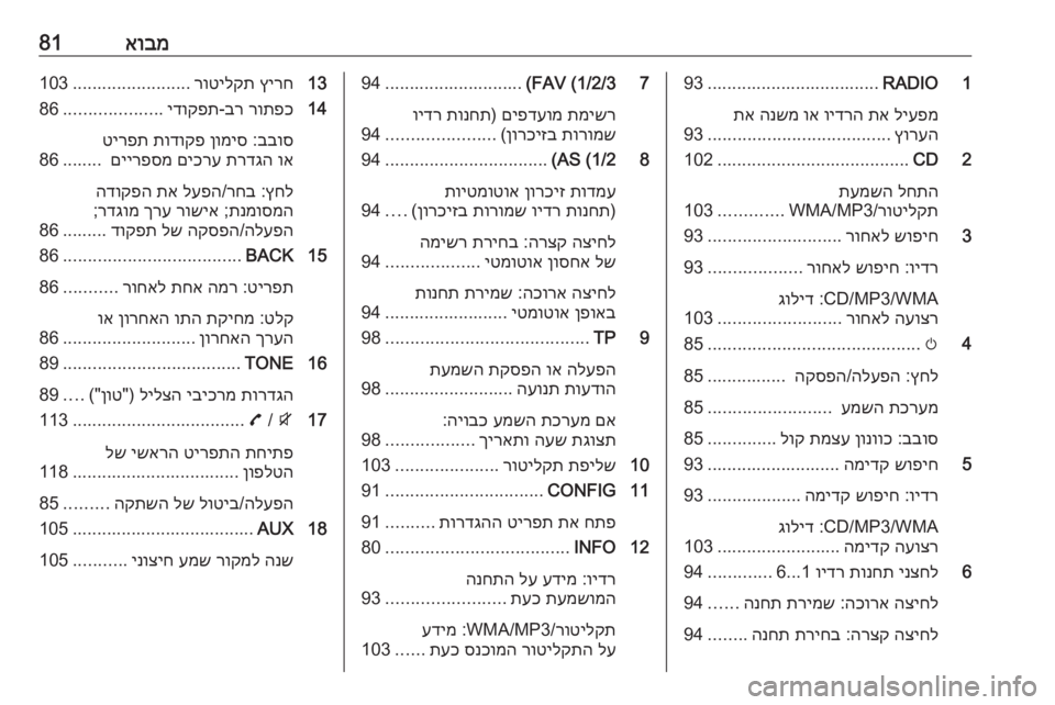OPEL ZAFIRA C 2016 מערכת מידע ובידור אובמ811RADIO
...................................93
ליעפמ
תא
וידרה
וא
הנשמ
תא
ץורעה
.....................................
93
2CD
................................. OPEL ZAFIRA C 2016 מערכת מידע ובידור אובמ811RADIO
...................................93
ליעפמ
תא
וידרה
וא
הנשמ
תא
ץורעה
.....................................
93
2CD
.................................