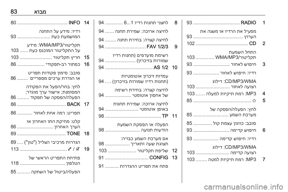 OPEL ZAFIRA C 2016 מערכת מידע ובידור אובמ831RADIO
...................................93
ליעפמ
תא
וידרה
וא
הנשמ
תא
ץורעה
.....................................
93
2CD
................................. OPEL ZAFIRA C 2016 מערכת מידע ובידור אובמ831RADIO
...................................93
ליעפמ
תא
וידרה
וא
הנשמ
תא
ץורעה
.....................................
93
2CD
.................................