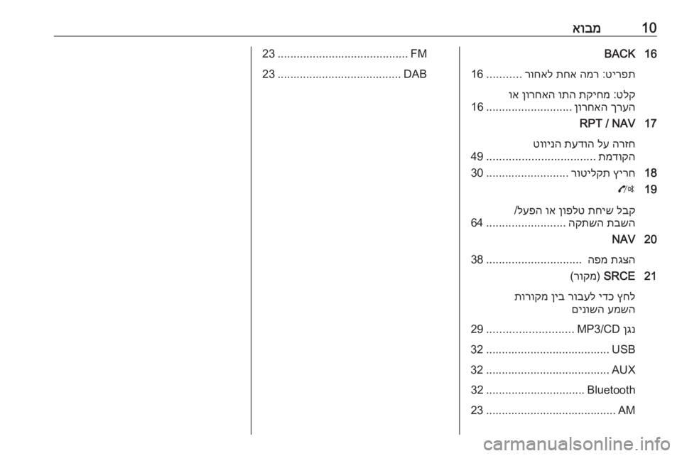 OPEL ZAFIRA C 2016  מערכת מידע ובידור 10אובמ16BACK
טירפת
 :
המר
 
תחא
 
רוחאל
...........
16
טלק
 :
תקיחמ
 
ותה
 
ןורחאה
 
וא
ךרעה
 
ןורחאה
...........................
16
17RPT / NAV
הרז