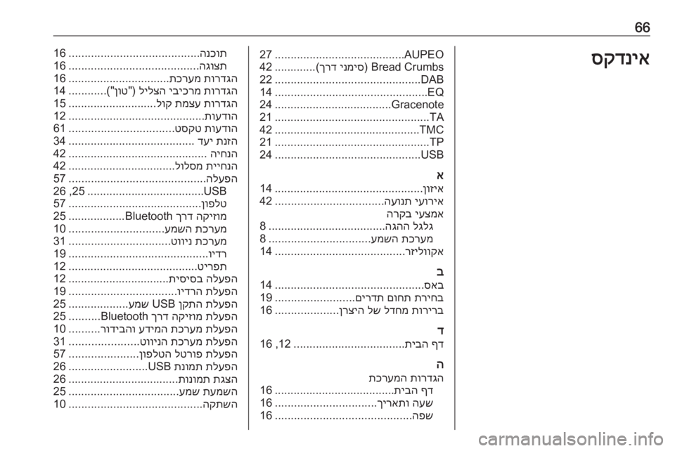 OPEL ZAFIRA C 2017 מערכת מידע ובידור 66סקדניאAUPEO
.........................................
27
Bread Crumbs)
ינמיס
ךרד
(.............42
DAB
..............................................
22
EQ
.......................... OPEL ZAFIRA C 2017 מערכת מידע ובידור 66סקדניאAUPEO
.........................................
27
Bread Crumbs)
ינמיס
ךרד
(.............42
DAB
..............................................
22
EQ
..........................