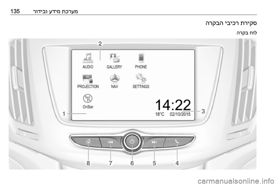 OPEL ZAFIRA C 2018 ספר הנהג תכרעמ
עדימ
רודיבו135תריקס
יביכר
הרקבה
חול
הרקב OPEL ZAFIRA C 2018 ספר הנהג תכרעמ
עדימ
רודיבו135תריקס
יביכר
הרקבה
חול
הרקב