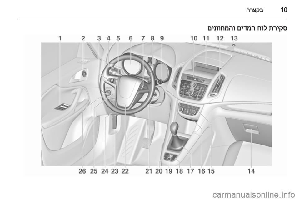 OPEL ZAFIRA TOURER 2013.5 ספר הנהג OPEL ZAFIRA TOURER 2013.5 ספר הנהג