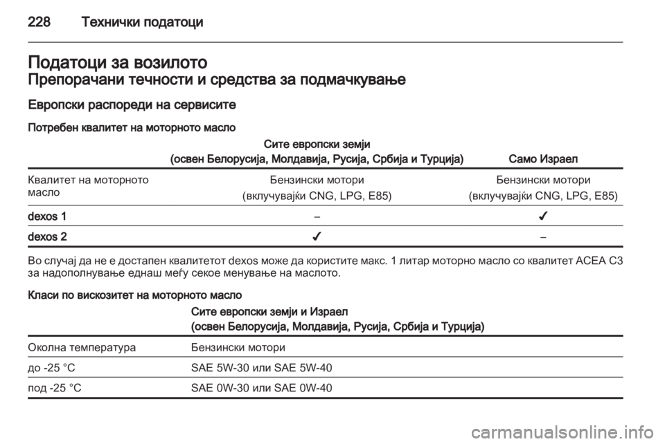 OPEL ADAM 2013.5 Сопственички прирачник OPEL ADAM 2013.5 Сопственички прирачник
