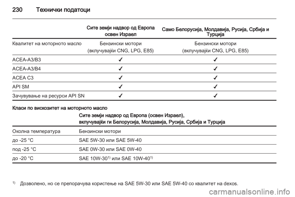 OPEL ADAM 2013.5 Сопственички прирачник OPEL ADAM 2013.5 Сопственички прирачник