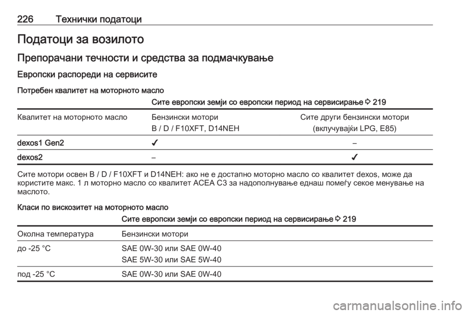 OPEL ADAM 2019 Сопственички прирачник 226Технички податоциПодатоци за возилотоПрепорачани течности и средства за подмачкување Европски распореди OPEL ADAM 2019 Сопственички прирачник 226Технички податоциПодатоци за возилотоПрепорачани течности и средства за подмачкување Европски распореди