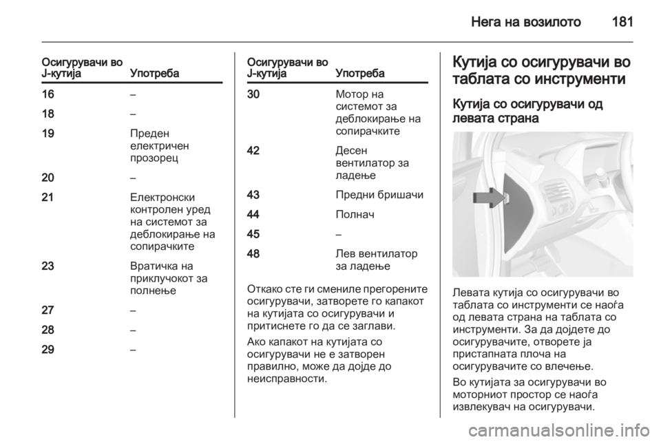 OPEL AMPERA 2013 Сопственички прирачник OPEL AMPERA 2013 Сопственички прирачник