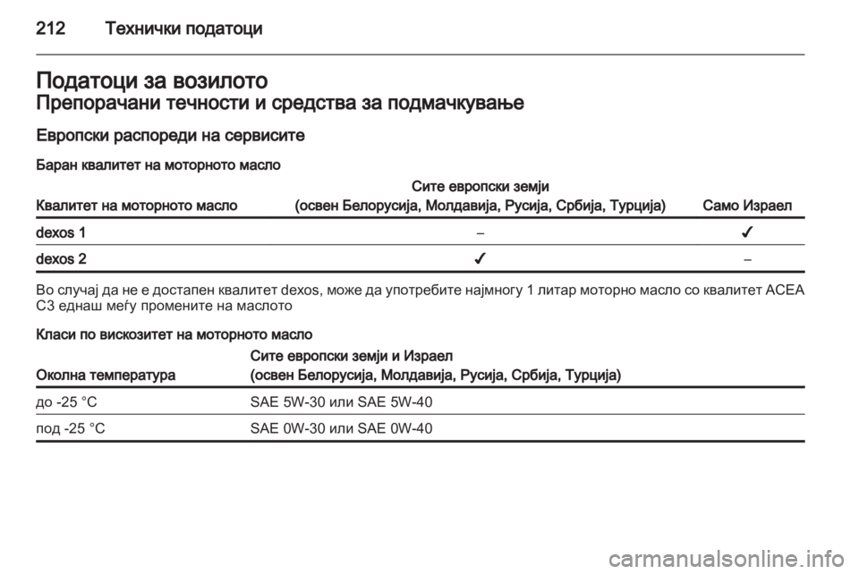OPEL AMPERA 2013 Сопственички прирачник OPEL AMPERA 2013 Сопственички прирачник
