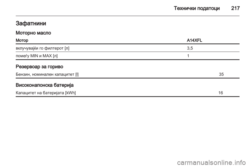 OPEL AMPERA 2013 Сопственички прирачник OPEL AMPERA 2013 Сопственички прирачник