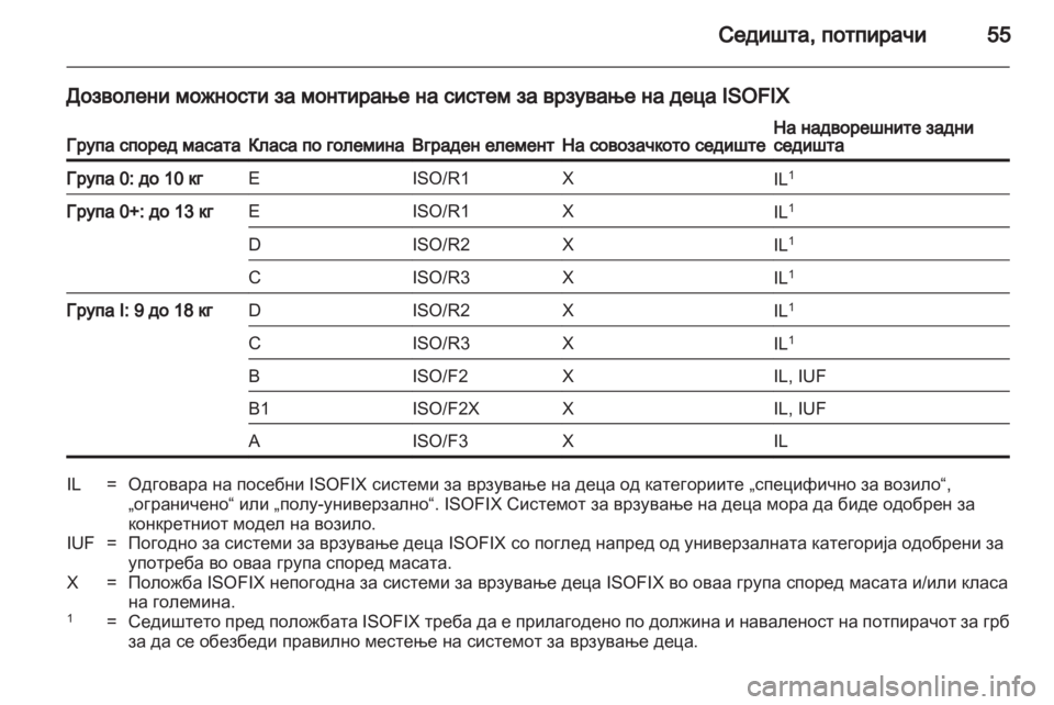 OPEL AMPERA 2013 Сопственички прирачник OPEL AMPERA 2013 Сопственички прирачник