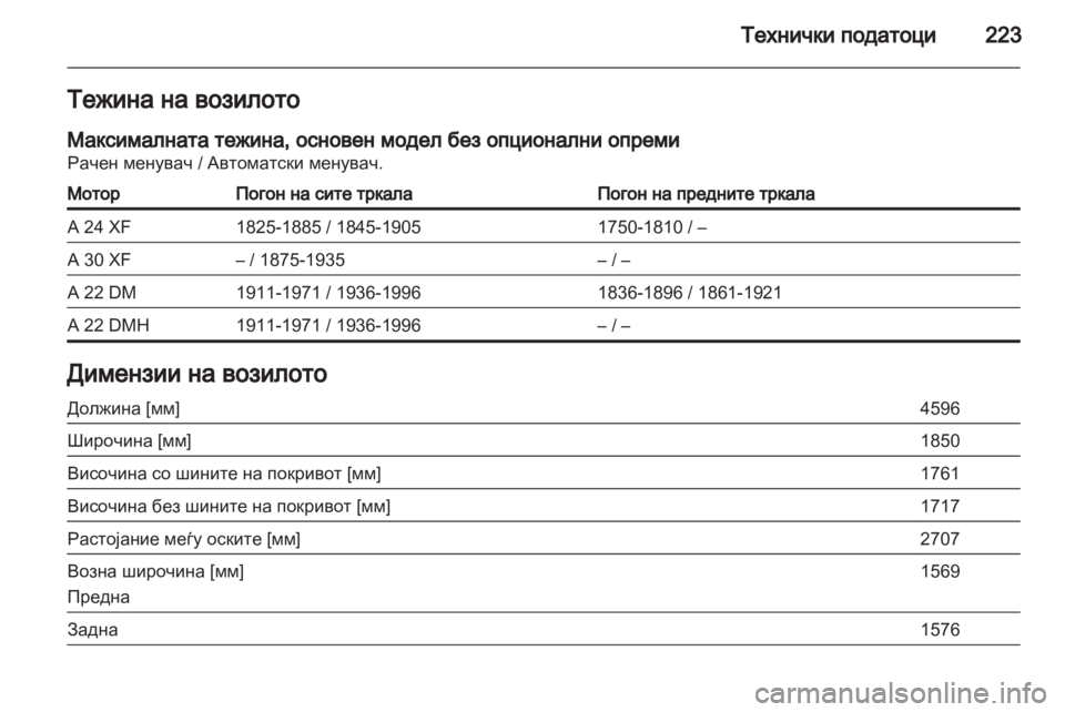 OPEL ANTARA 2012.5 Сопственички прирачник OPEL ANTARA 2012.5 Сопственички прирачник