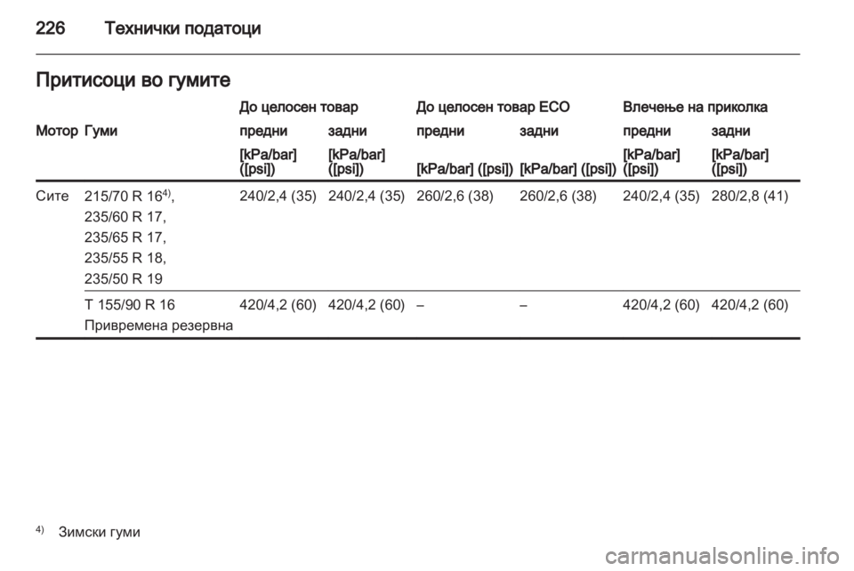 OPEL ANTARA 2012.5 Сопственички прирачник OPEL ANTARA 2012.5 Сопственички прирачник