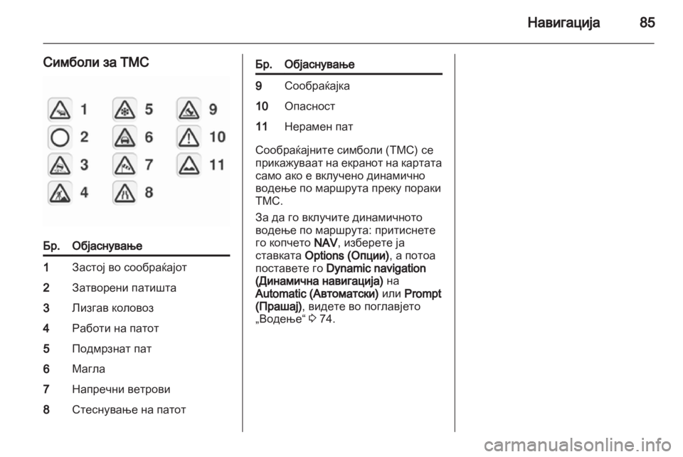 OPEL ANTARA 2013 Прирачник за инфозабавата OPEL ANTARA 2013 Прирачник за инфозабавата