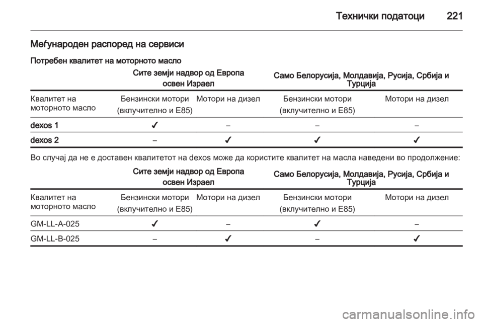 OPEL ANTARA 2013.5 Сопственички прирачник OPEL ANTARA 2013.5 Сопственички прирачник
