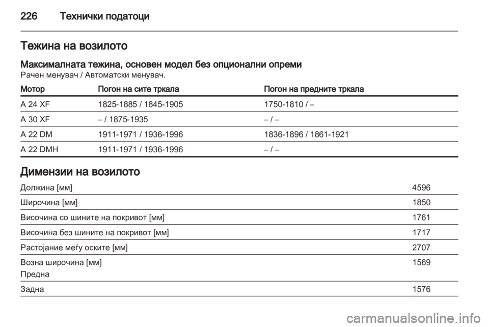 OPEL ANTARA 2013.5 Сопственички прирачник OPEL ANTARA 2013.5 Сопственички прирачник