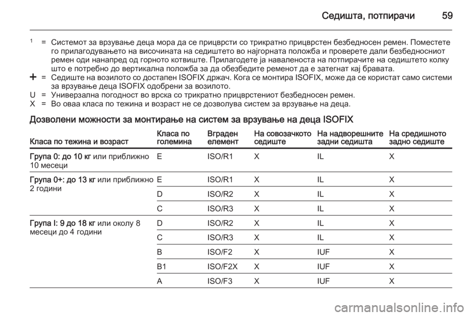 OPEL ANTARA 2014.5  Сопственички прирачник Седишта, потпирачи59
1=Системот за врзување деца мора да се прицврсти со трикратно прицврстен безбедносен рем�