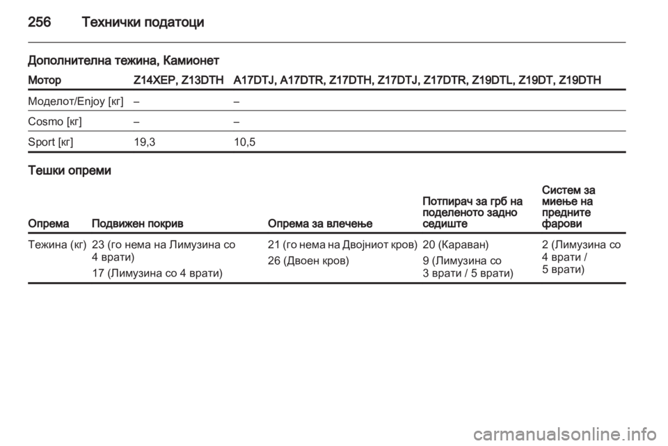 OPEL ASTRA H 2010.5 Сопственички прирачник OPEL ASTRA H 2010.5 Сопственички прирачник