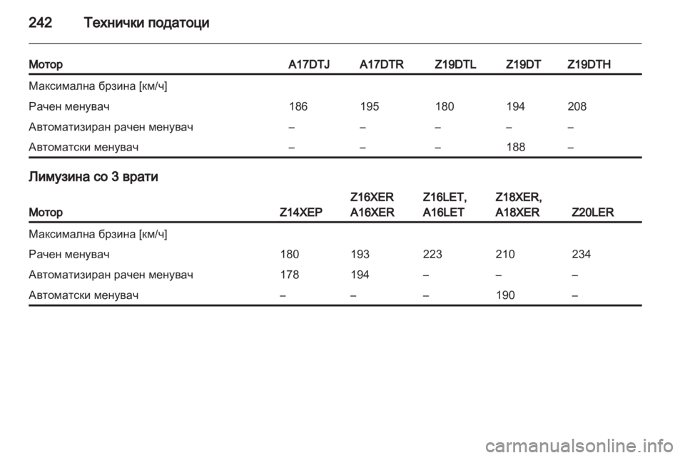 OPEL ASTRA H 2011  Сопственички прирачник 