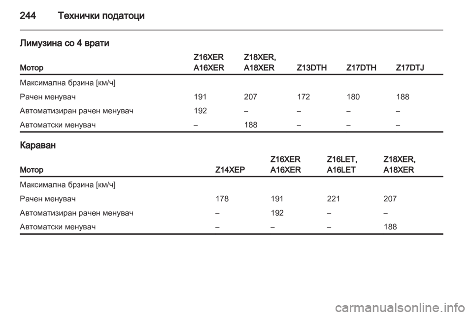 OPEL ASTRA H 2011  Сопственички прирачник 