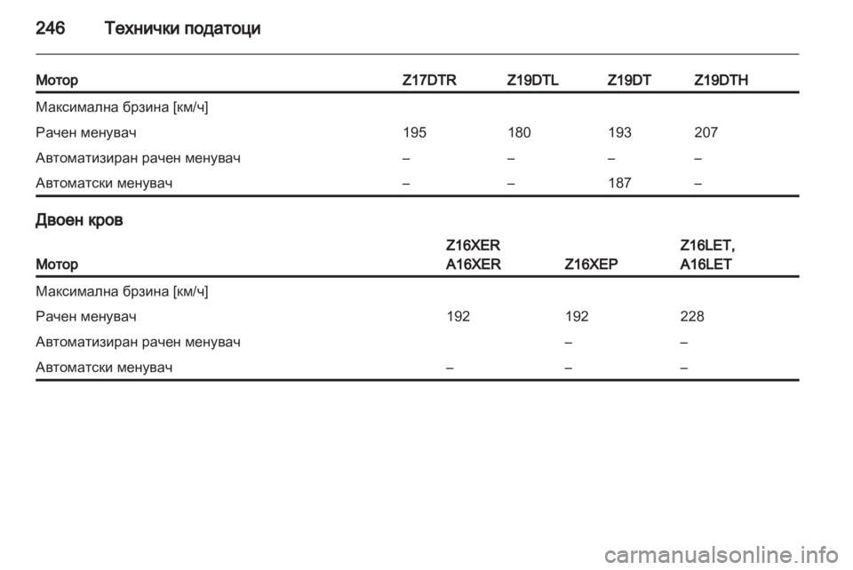 OPEL ASTRA H 2011  Сопственички прирачник 