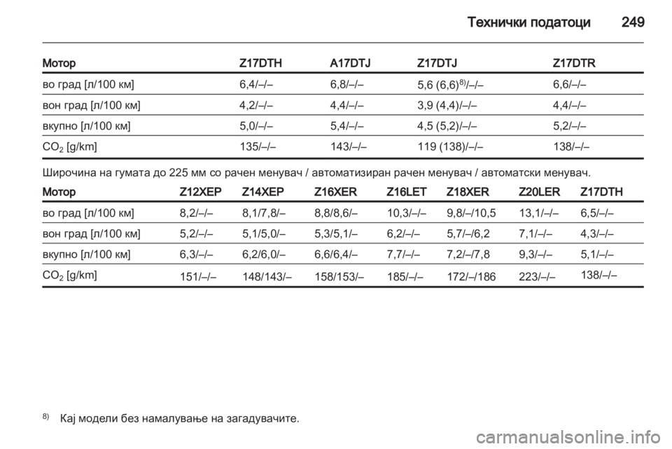 OPEL ASTRA H 2011  Сопственички прирачник 