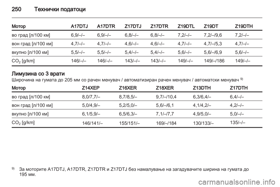 OPEL ASTRA H 2011  Сопственички прирачник 