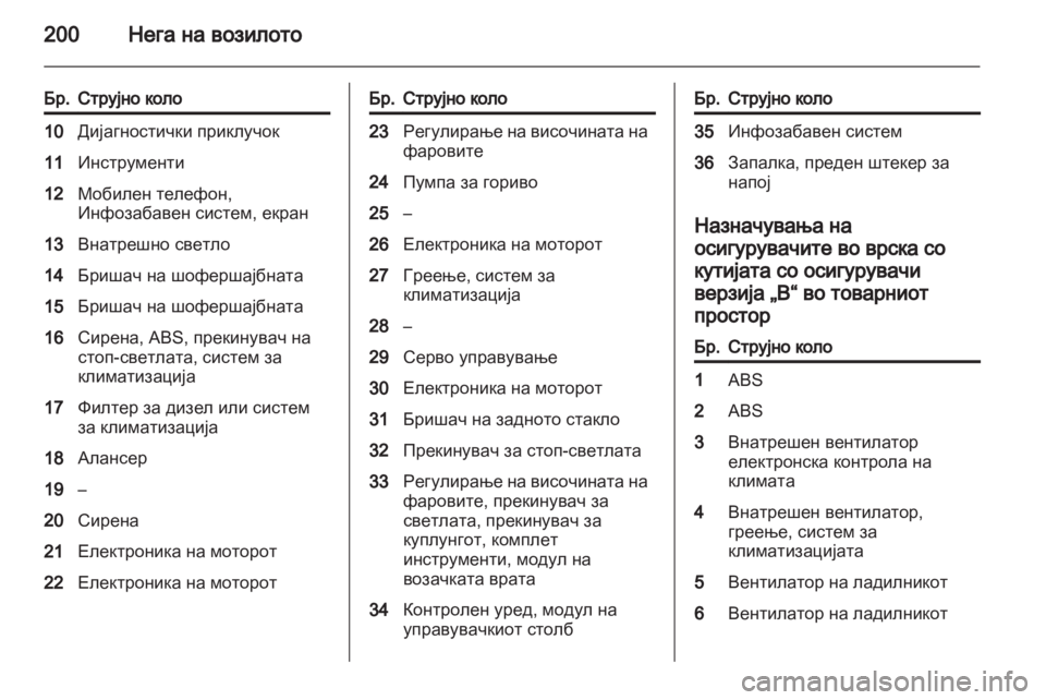 OPEL ASTRA H 2013 Сопственички прирачник OPEL ASTRA H 2013 Сопственички прирачник