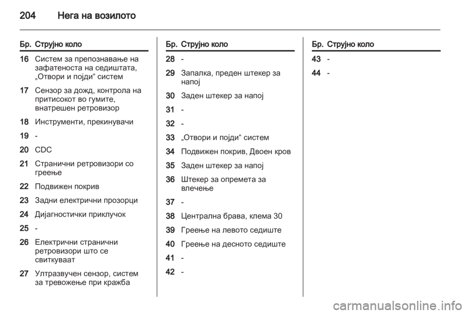 OPEL ASTRA H 2013 Сопственички прирачник OPEL ASTRA H 2013 Сопственички прирачник