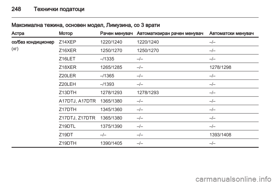 OPEL ASTRA H 2013 Сопственички прирачник OPEL ASTRA H 2013 Сопственички прирачник
