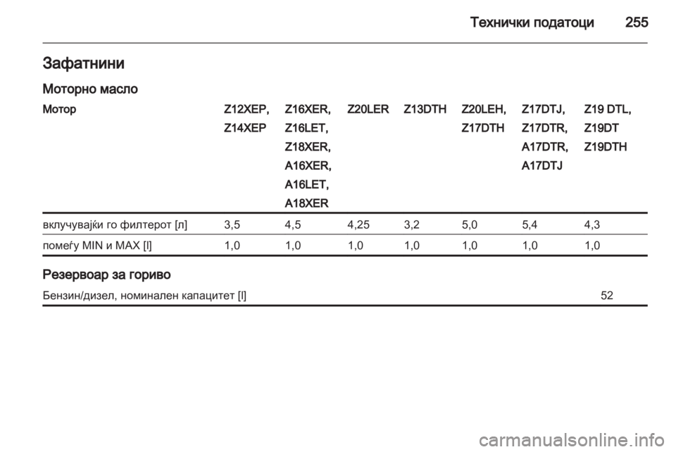 OPEL ASTRA H 2013 Сопственички прирачник OPEL ASTRA H 2013 Сопственички прирачник