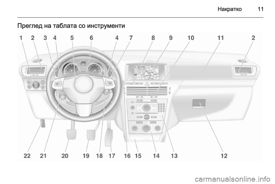 OPEL ASTRA H 2014  Сопственички прирачник Накратко11Преглед на таблата со инструменти 