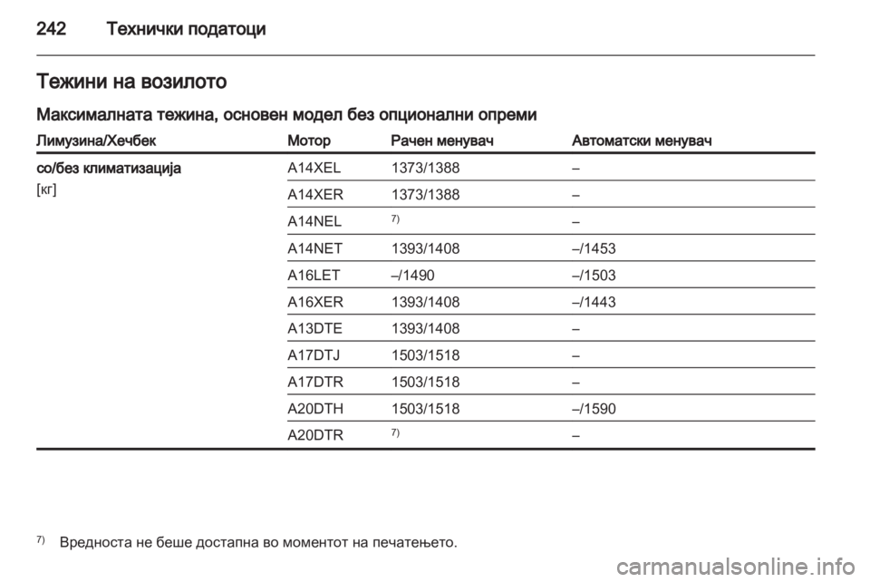 OPEL ASTRA J 2011  Сопственички прирачник 