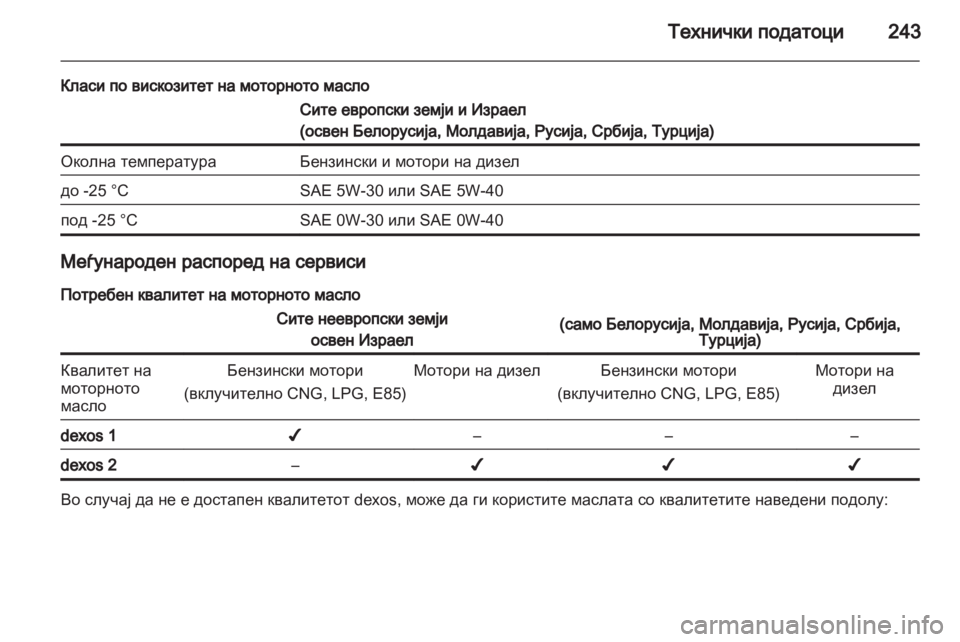 OPEL ASTRA J 2011.5  Сопственички прирачник 