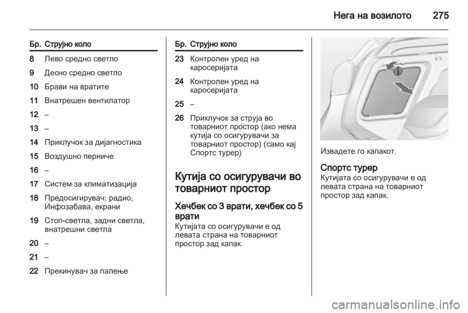 OPEL ASTRA J 2013  Сопственички прирачник 