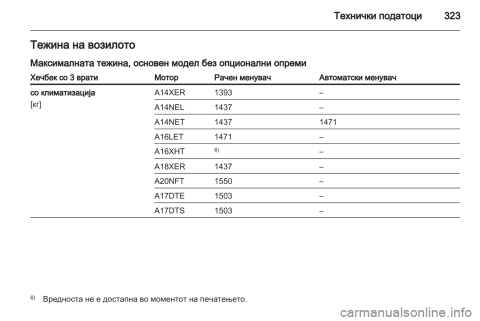 OPEL ASTRA J 2013  Сопственички прирачник 